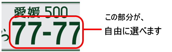 希望ナンバー 希望番号申込み